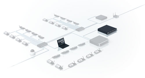 Immagine CAMERA CONTROL - LICENZA SOFTWARE PER INTERFACCIAR