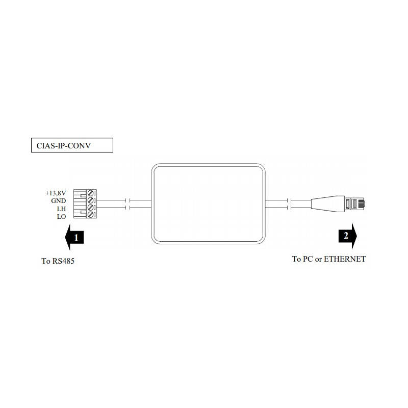 Immagine MODULO DI CONVERSIONE RS-485 / ETHERNET