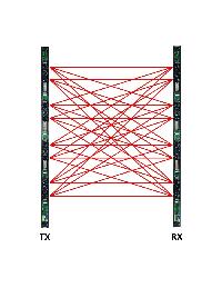 Immagine N2 BARRIERE CON 2 DOPPIE LENTI 2TX + 2RX (8 RAGGI