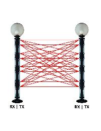 Immagine N1 BARRIERA IR A 2 DOPPIE LENTI RX (8 RAGGI INCRO