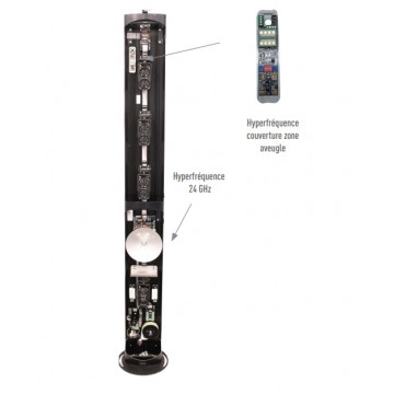 Immagine COL.   DA 4 R.D.O  2TX + 2RX H 100 CM. ALIM  230V