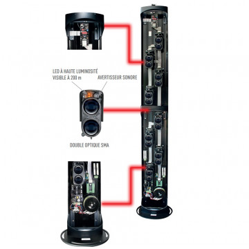 Immagine COL. TERM  3 R.D.O  TX H 150 CM. ALIM  230V INC.