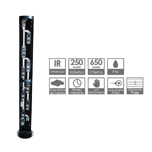 Immagine COL.   DA 6 R.D.O  3TX + 3RX H 200 CM. ALIM  230V