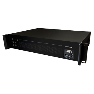 Analytics server with 4 channels